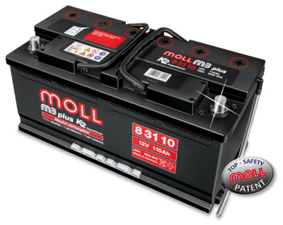  Moll M3 plus